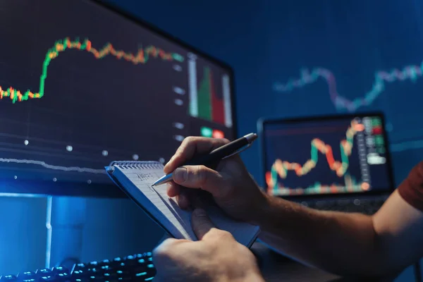Vigora Partners Becomes the Weapon of Choice for Serious Crypto Traders